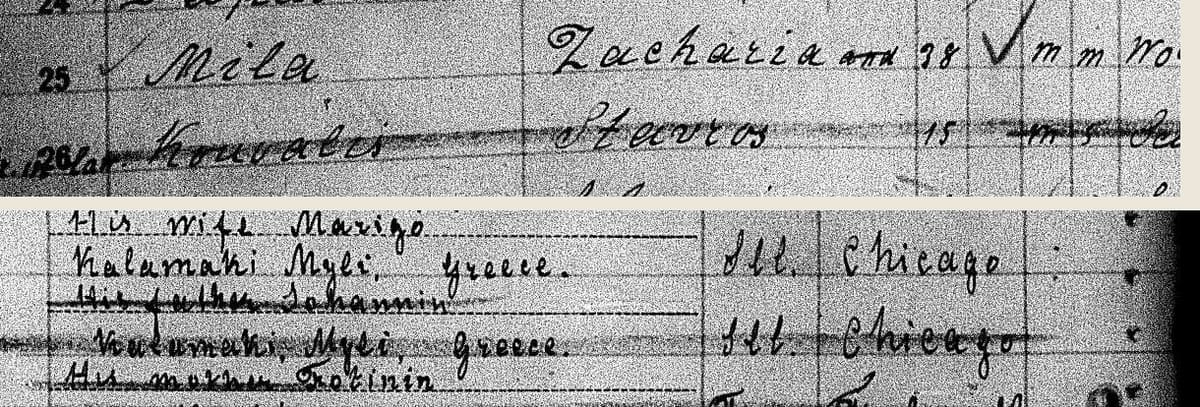 The passenger list of the Patris, April 1911, lines 25–26: "Mila, Zacharia, 38" and "Kouvalis, Stavros, 15". Below: their families at home, "his wife Marigo" and "his father Johannis", both in "Kalamaki, Myli, Greece", and their destination: "Ill. Chicago".