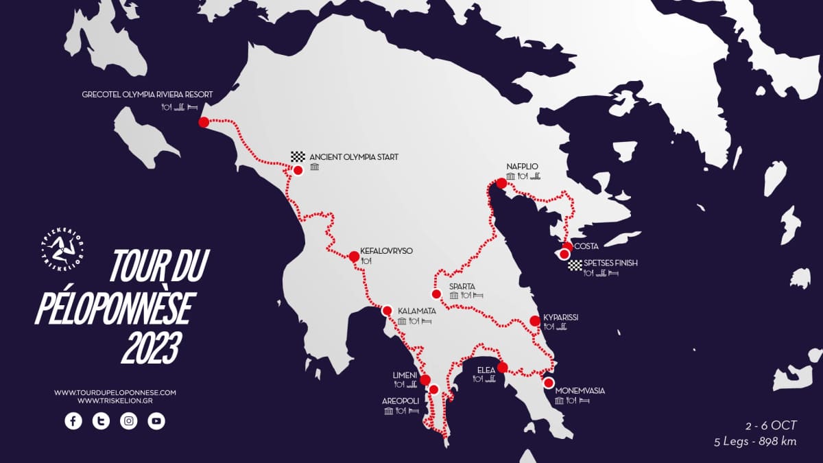Map of the Peloponnese with the red dotted route of the Tour du Péloponnèse 2023, from Ancient Olympia via Kalamata, Areopoli, Monemvasia, Sparta and Nafplio to Spetses
